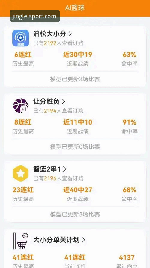 乐竞体育平台全面评测：官方正版必备功能与体验深度分析
